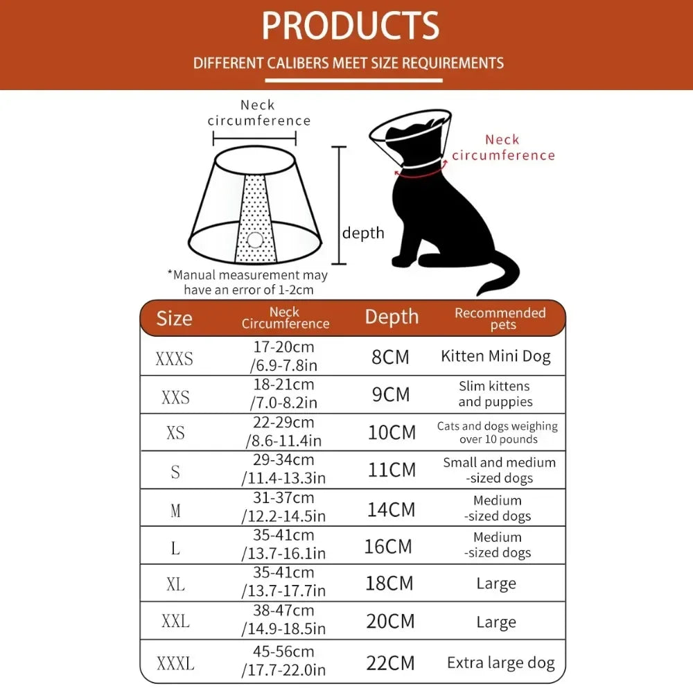 Collar Isabelino Anti-Lameduras para Perros y Gatos – Recuperación Cómoda y Segura