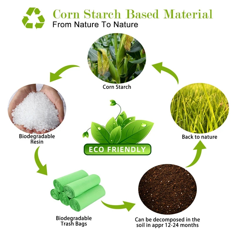 Bolsas Biodegradables para Popó